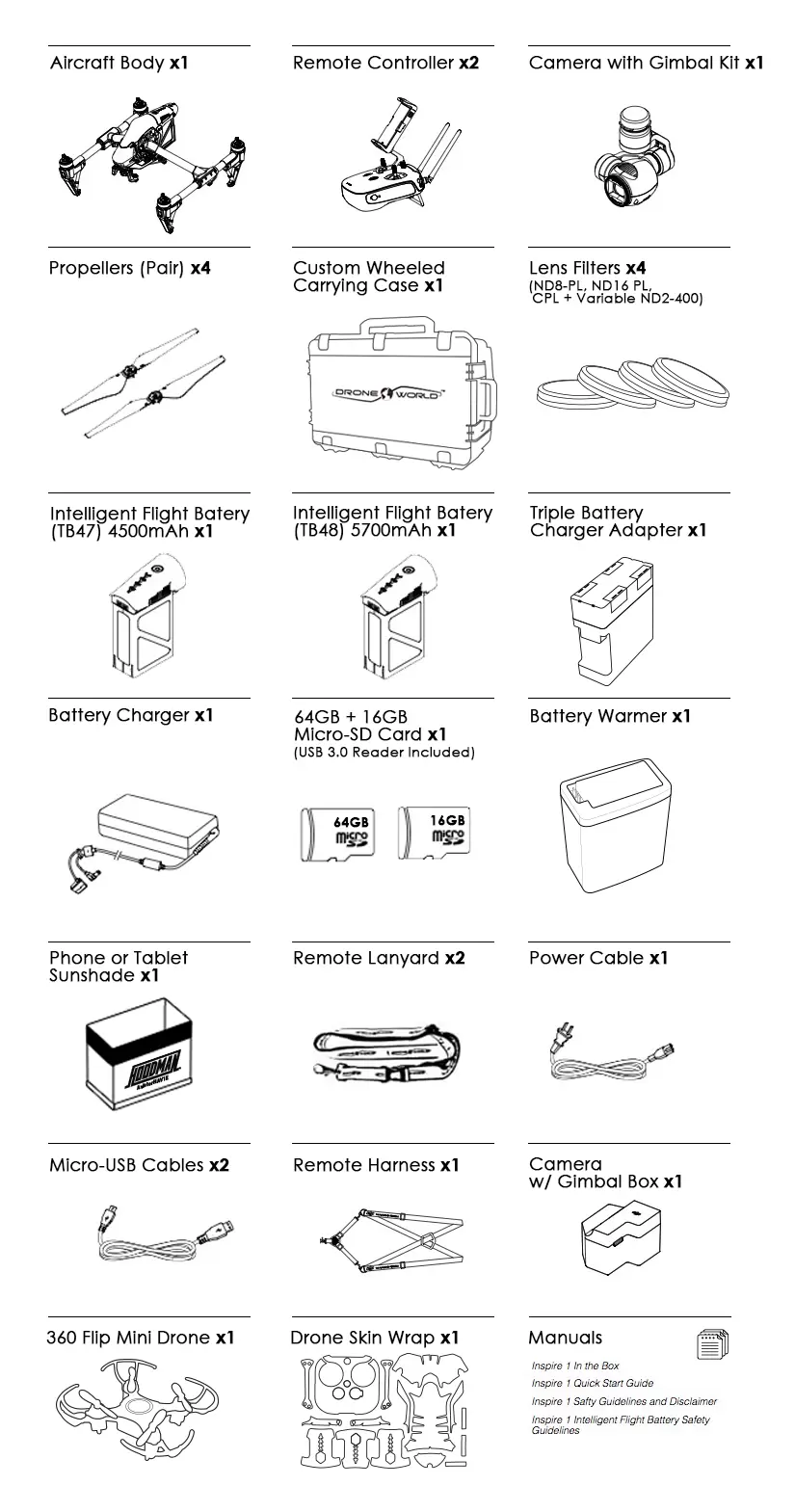 Inspire 1 V2.0 Everything you need upgrade kit