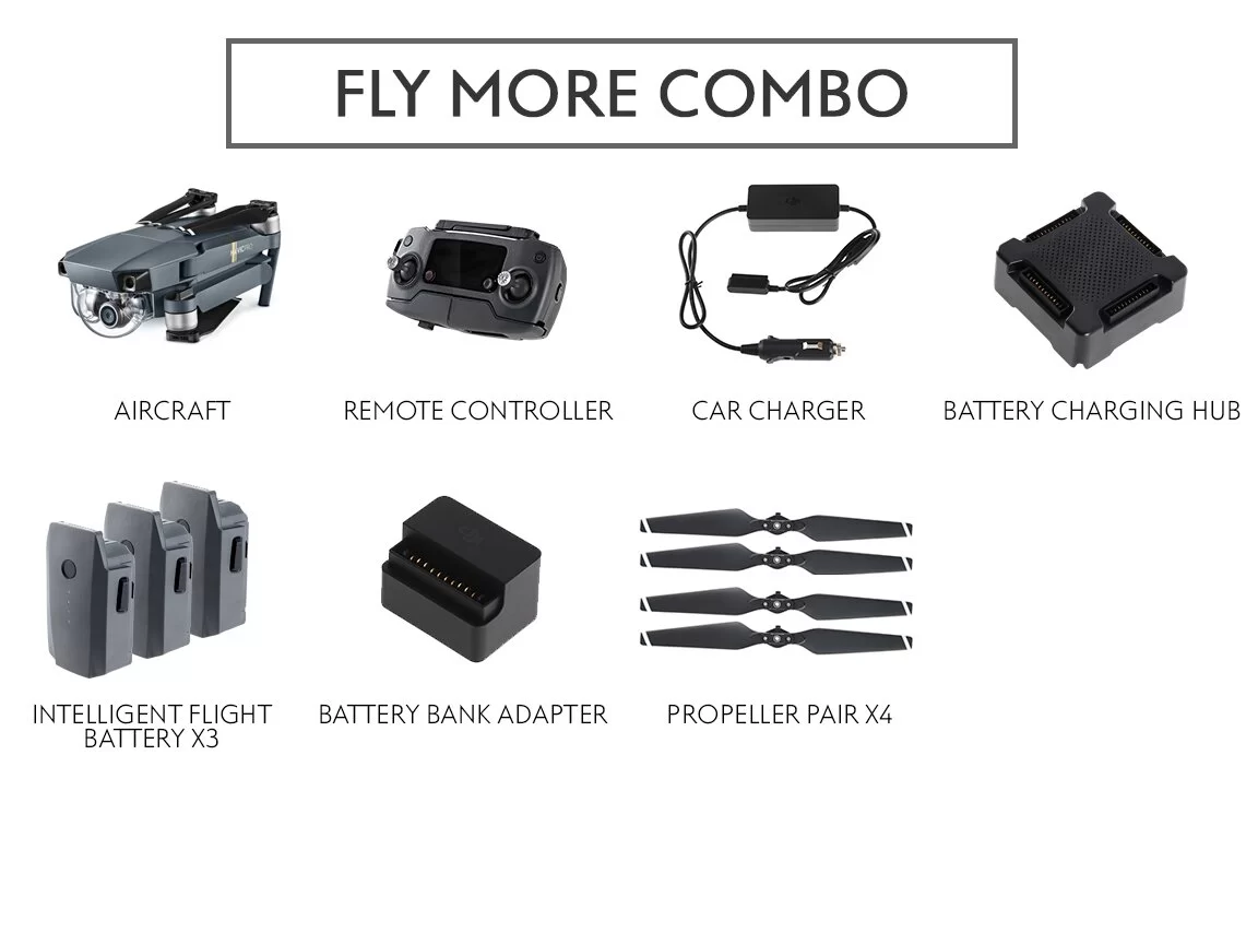 dji mavic pro unboxing whats included